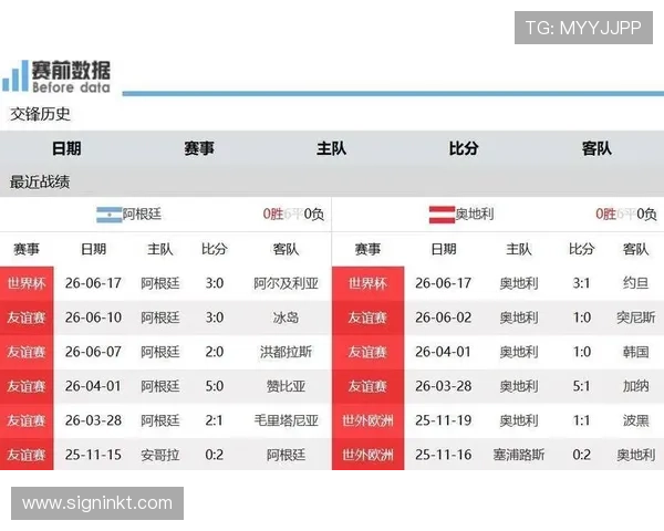 2026年世界杯阿根廷与奥地利比赛加时赛的关键规则变化及对比赛结果的影响分析
